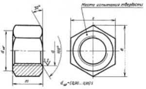 Гайки ОСТ 26-2041-96. Гайки для фланцевых соединений